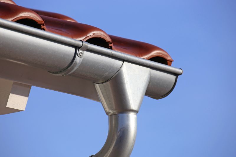 Gutter System Components Close-Up